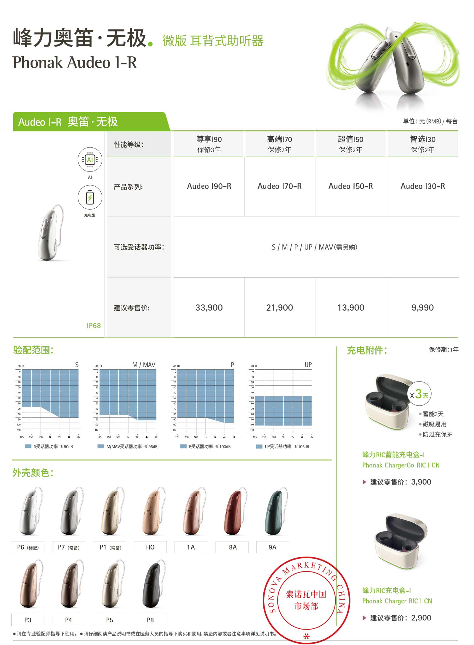 峰力太极启明价格表-3.jpg