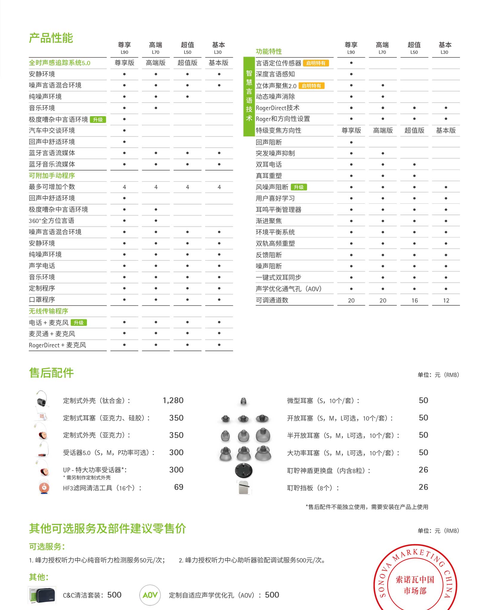 峰力太极启明价格表-6.jpg